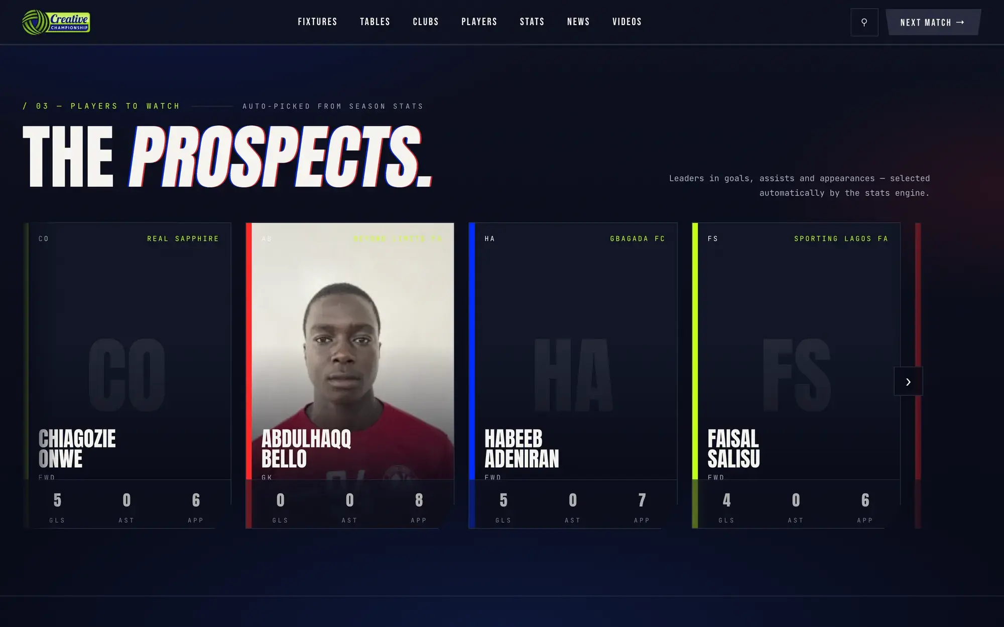 The Creative Championship screenshot 4