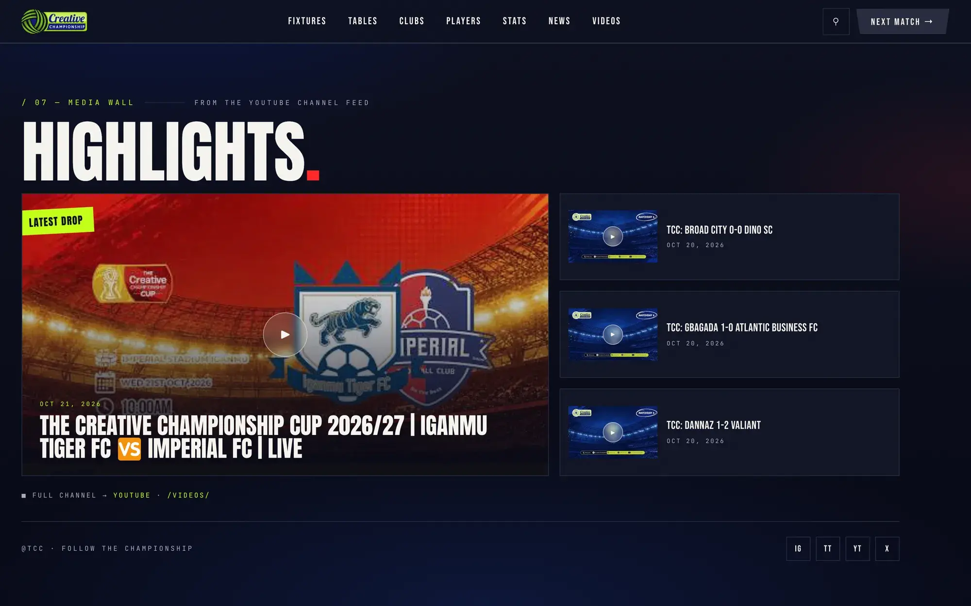 The Creative Championship screenshot 5
